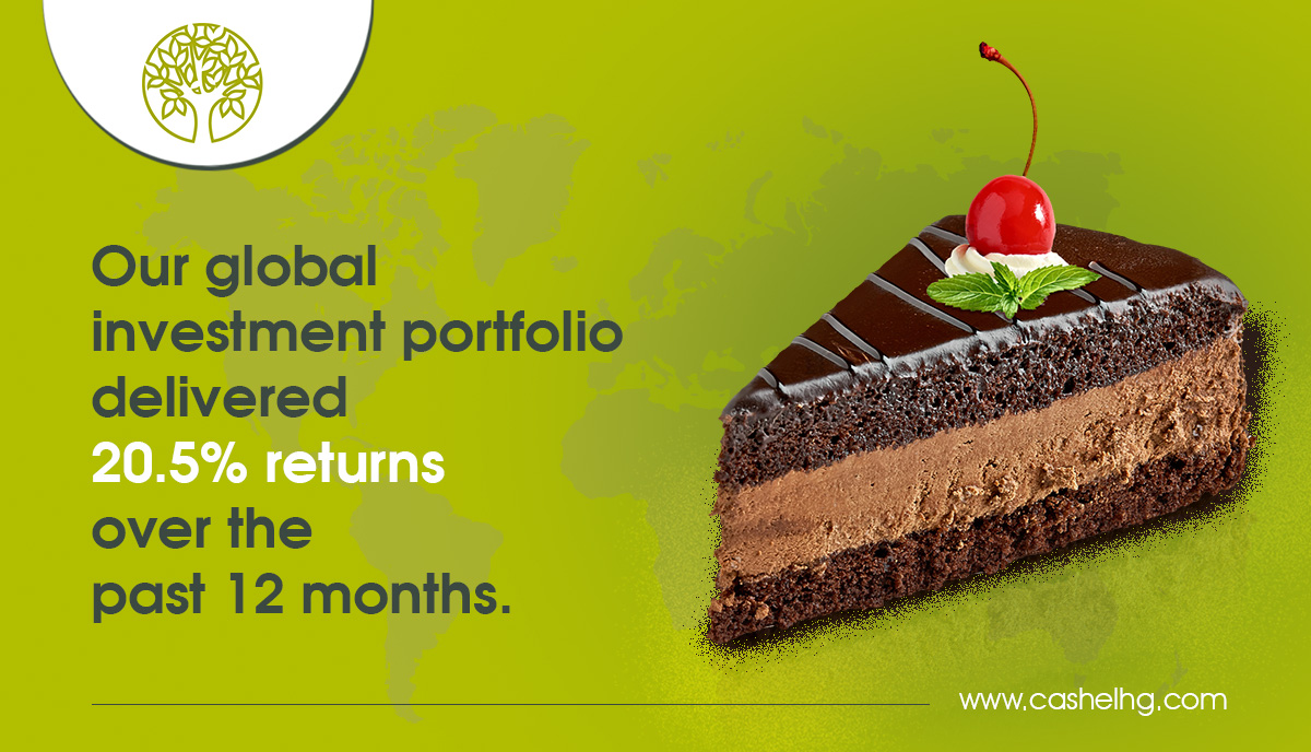 Facebook Design by D Creative for this project | Design #17230492