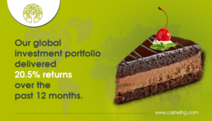 Facebook Design by D Creative for this project | Design #17230492
