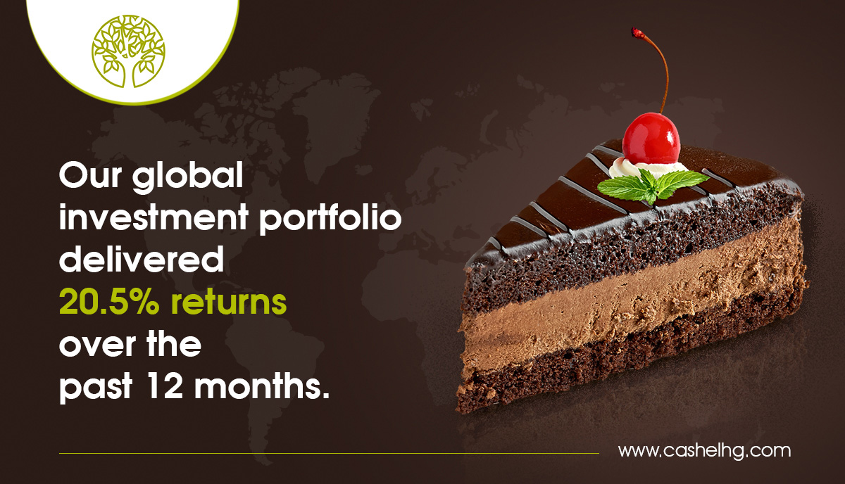 Facebook Design by D Creative for this project | Design #17230496