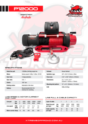 Flyer Design by Valtti Design