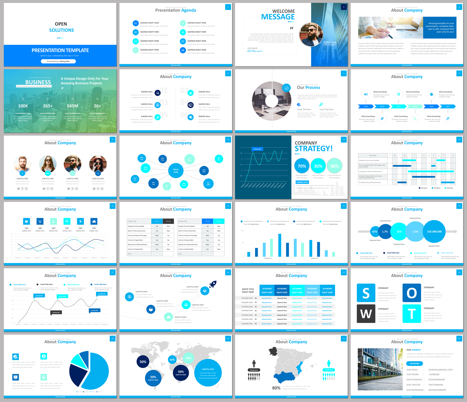 PowerPoint Design by agdesign for this project | Design #17085389