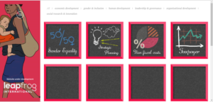 24 portfolio 'tiles' for my website | Design Illustration par edge design