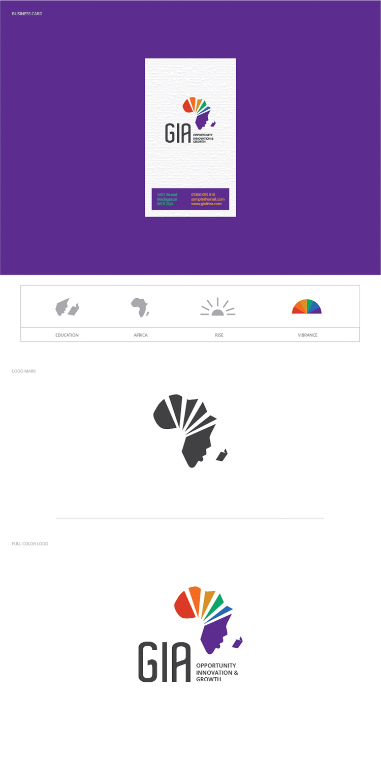 Logo Design by SRJ for this project | Design #17116930