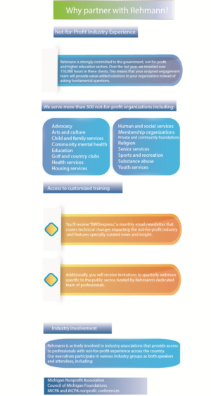 Infographic Design by agim.amir