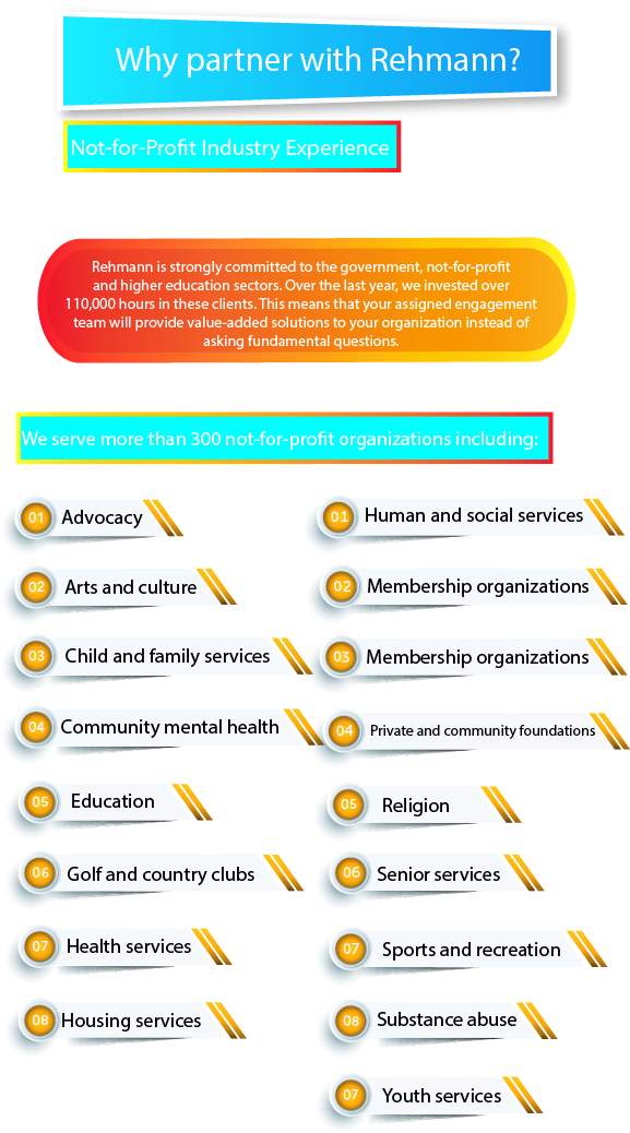 Infographic Design by agim.amir for Rehmann | Design #17052730