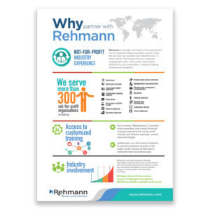 Infographic Design by Jojo Cumi for Rehmann | Design: #17149723