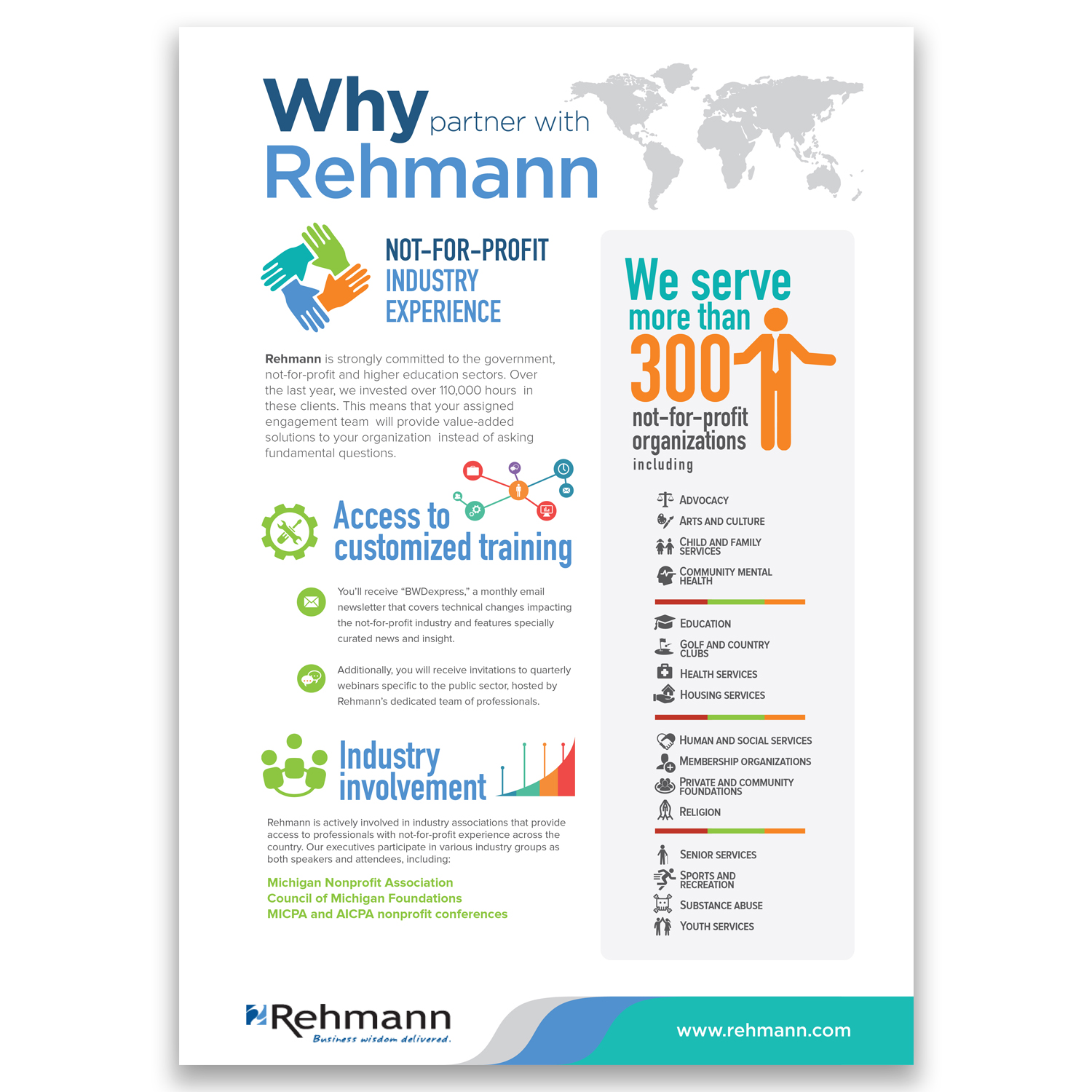Infografik-Design von Jojo Cumi für Rehmann | Design #17149763