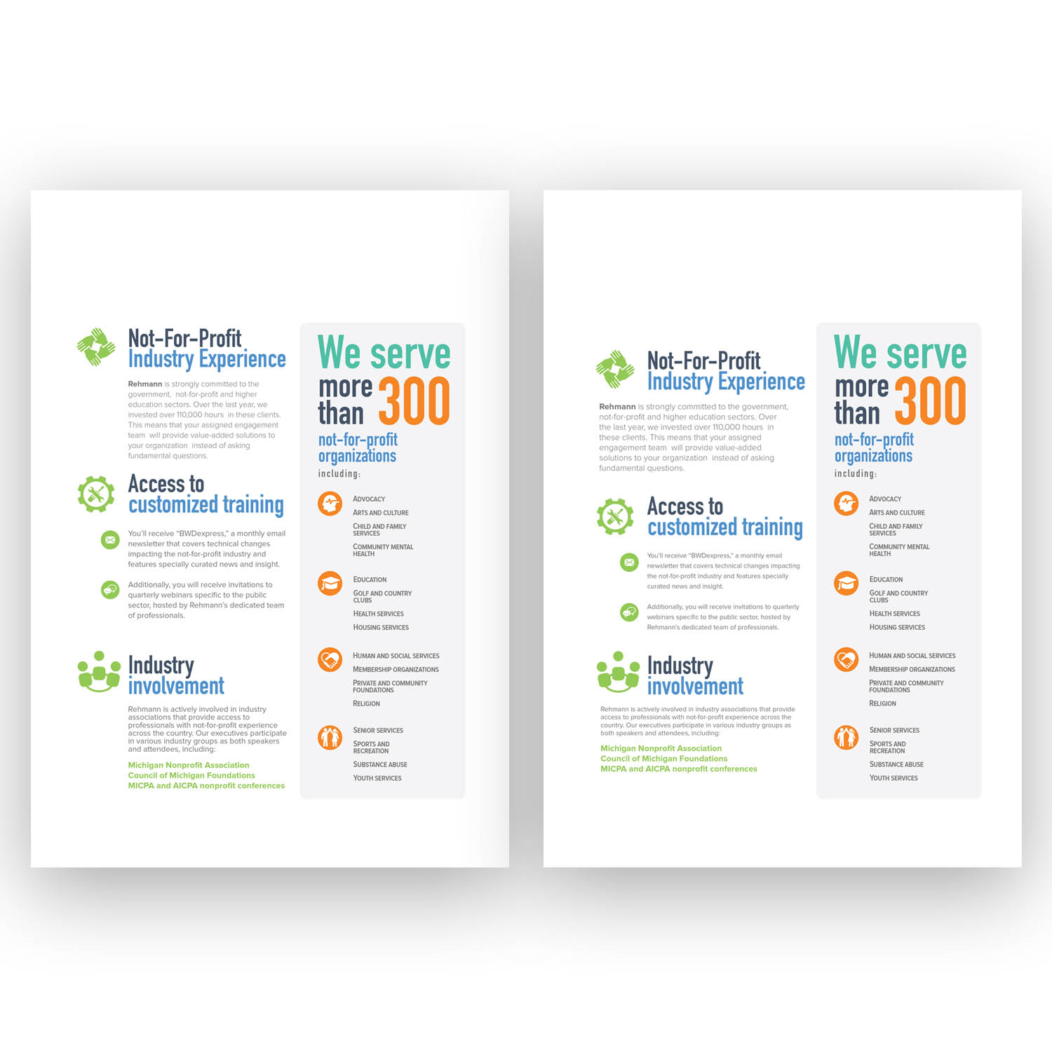 Infographic Design by Jojo Cumi for Rehmann | Design #17165166