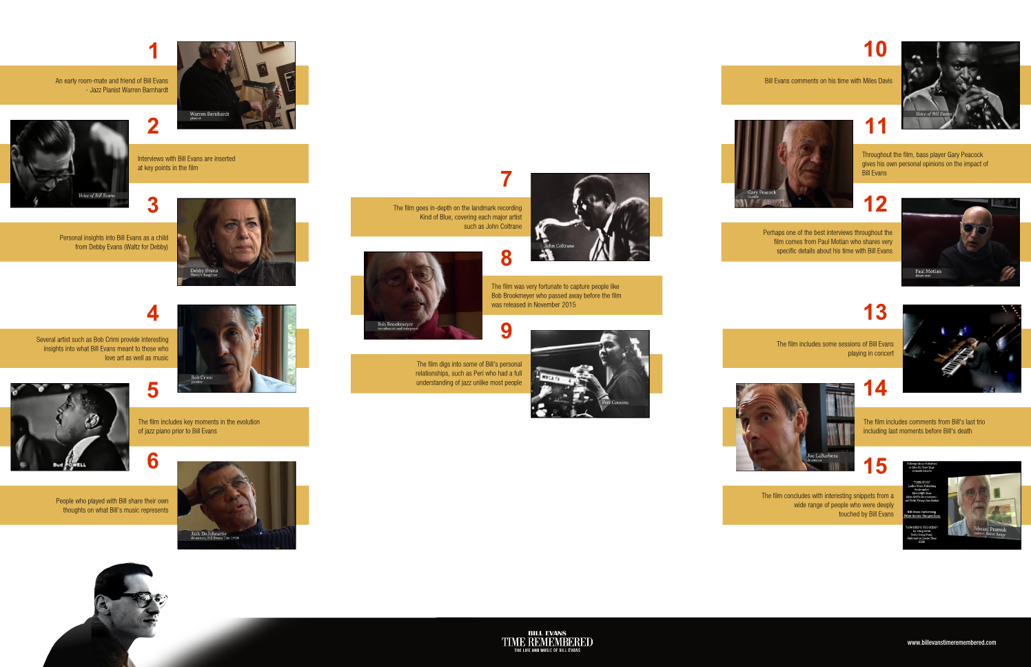 Illustration Design by Maestral for this project | Design #17393792