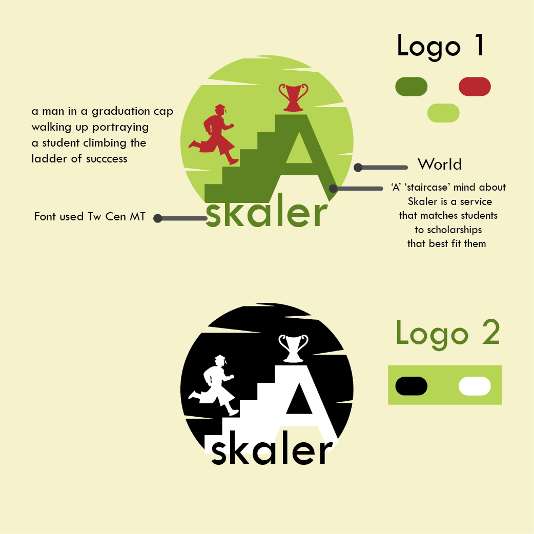 Logo-Design von adityatriyadi82 für Skaler LLC  | Design #17106675