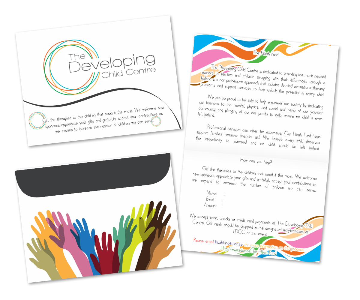 Card Design by SteveRJ for this project | Design #2707119