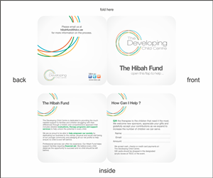 Card Design by Dhiraj Rao for this project | Design: #2700316