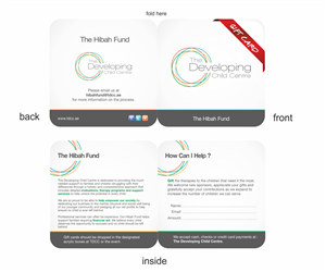 Card Design by Dhiraj Rao for this project | Design: #2716583