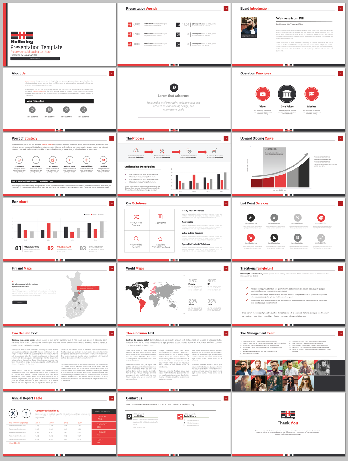 PowerPoint Design by agdesign for this project | Design #17131242