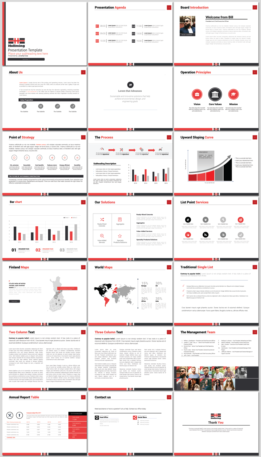 PowerPoint Design by agdesign for this project | Design #17242608