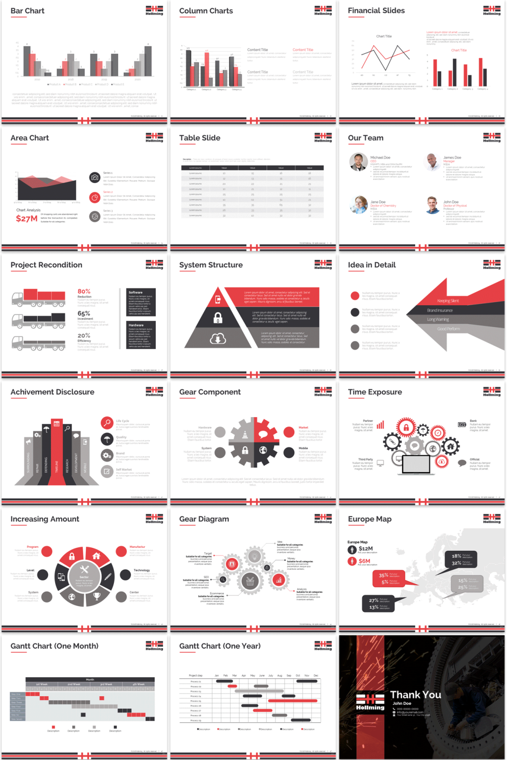 PowerPoint Design by Imazing for this project | Design #17155474