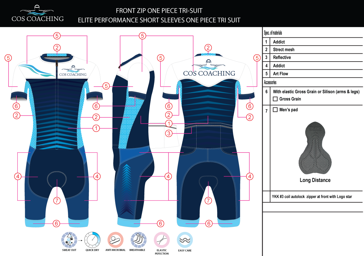 Graphic Design by Sergio Coelho for COS Coaching | Design #17126371