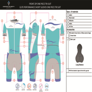 Design Graphique par egvillarreal pour COS Coaching | Design #17113433