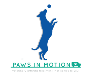 Logo Design by ACJP for Pets in Motion | Design: #17087467