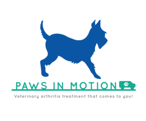 Logo Design by ACJP for Pets in Motion | Design: #17087468