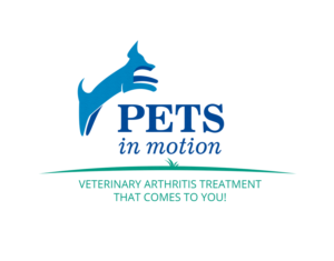 Logo Design by aniep for Pets in Motion | Design: #17082854