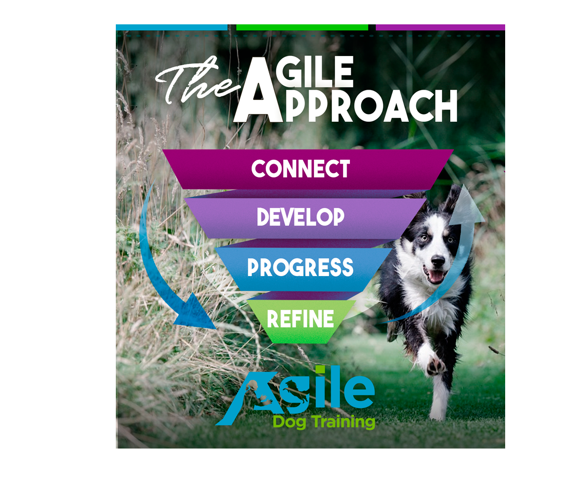 Grafik-Design von MissJo Designs für dieses Projekt | Design #17082112