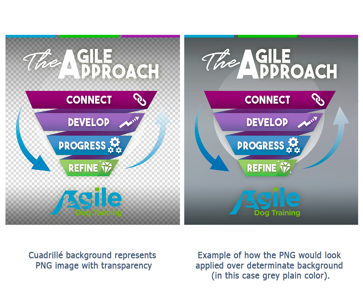 Graphic Design by MissJo Designs for this project | Design #17094682