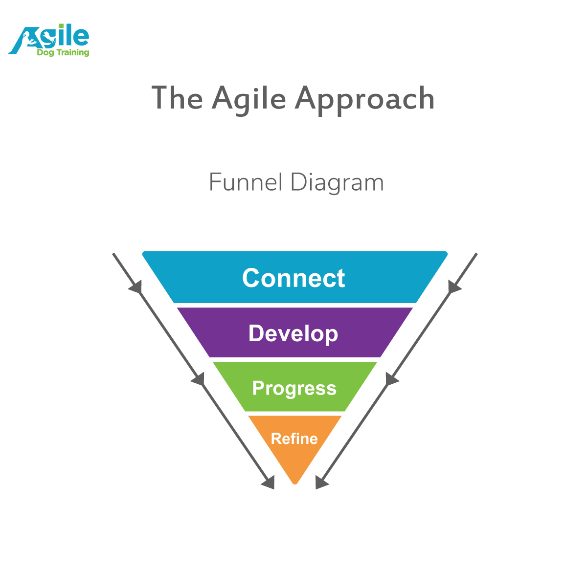 Graphic Design by Pudja Pratama Sakti for this project | Design #17076332