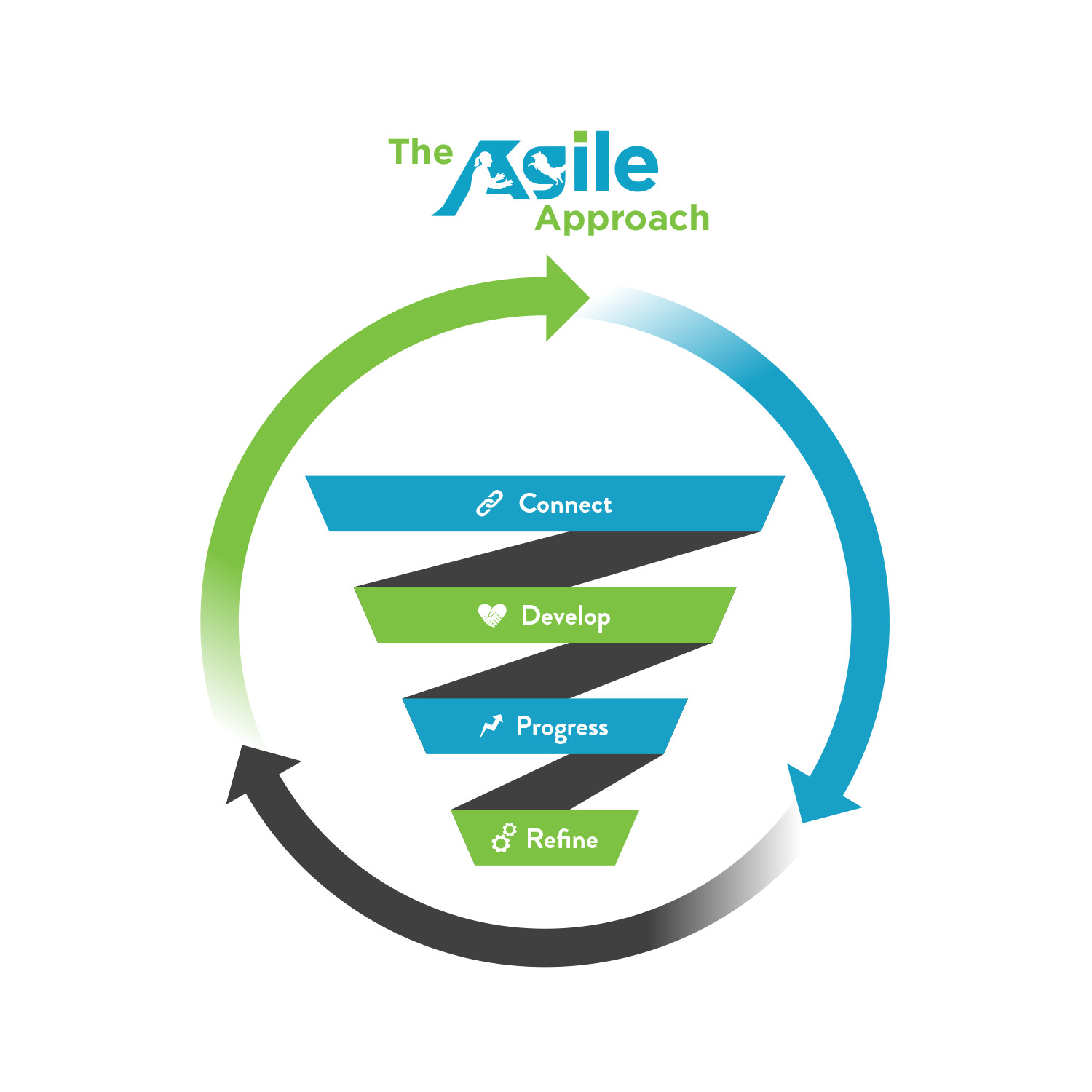 Diseño Gráfico por pinterferenc86 para este proyecto | Diseño #17081487