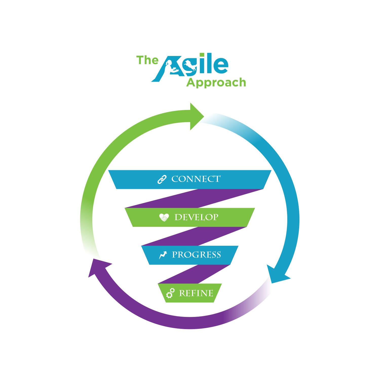 Grafik-Design von pinterferenc86 für dieses Projekt | Design #17085011