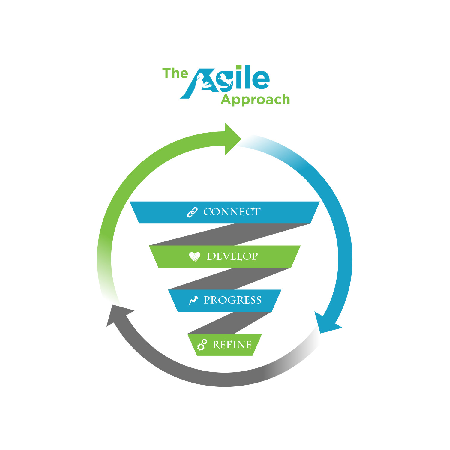 Diseño Gráfico por pinterferenc86 para este proyecto | Diseño #17085012