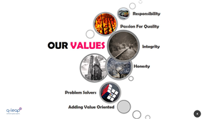 PowerPoint Design by Quacken for this project | Design: #2715753
