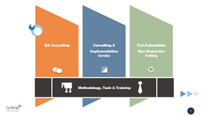 PowerPoint Design by Quacken for this project | Design: #2715759