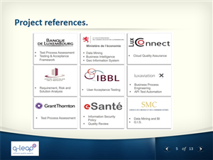 PowerPoint Design by Dwayne_88 for this project | Design: #2725525