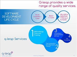 PowerPoint Design by moreslides for this project | Design: #2730372
