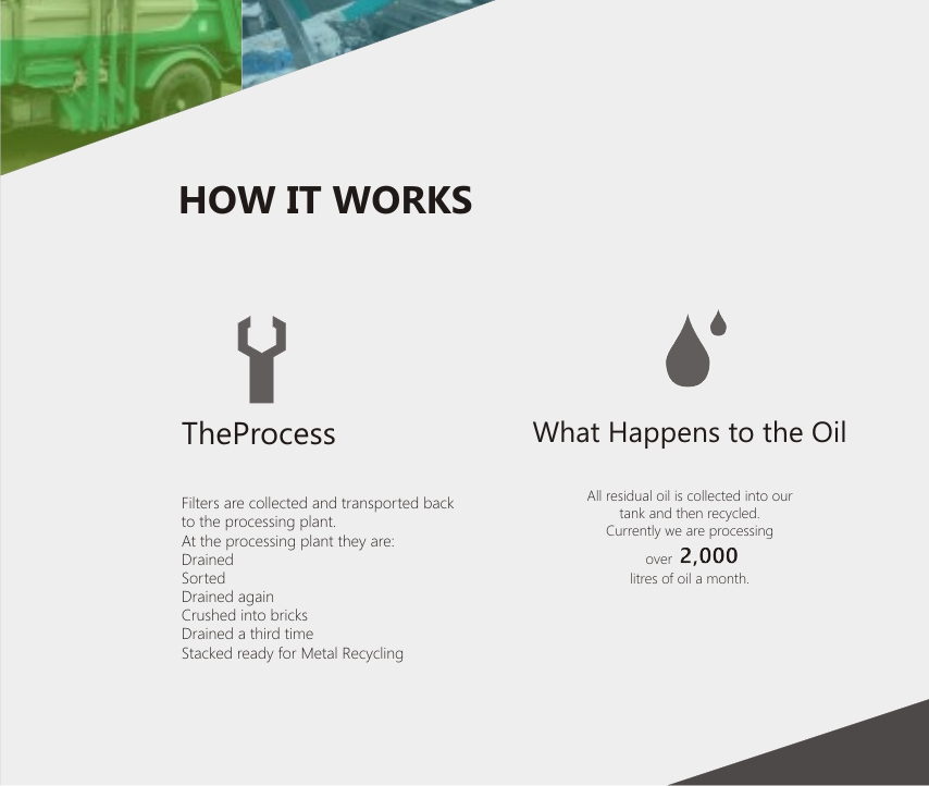 Web Design by kapilmoon for Macro Detailing | Design #17112629