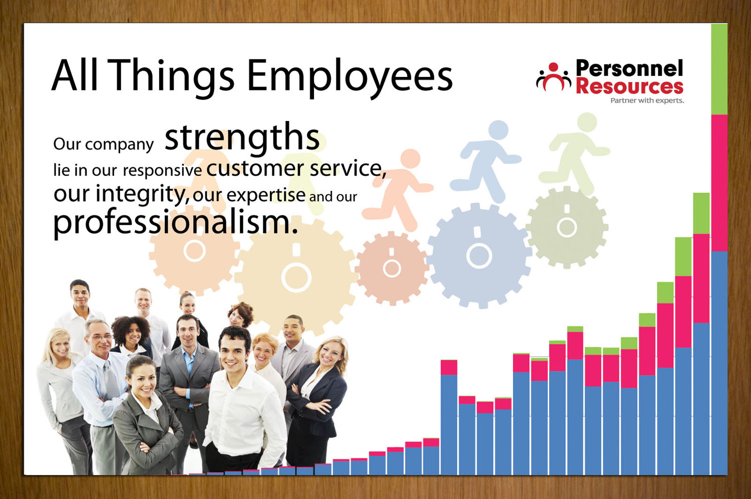 Postcard Design by Sbss for this project | Design #2718711