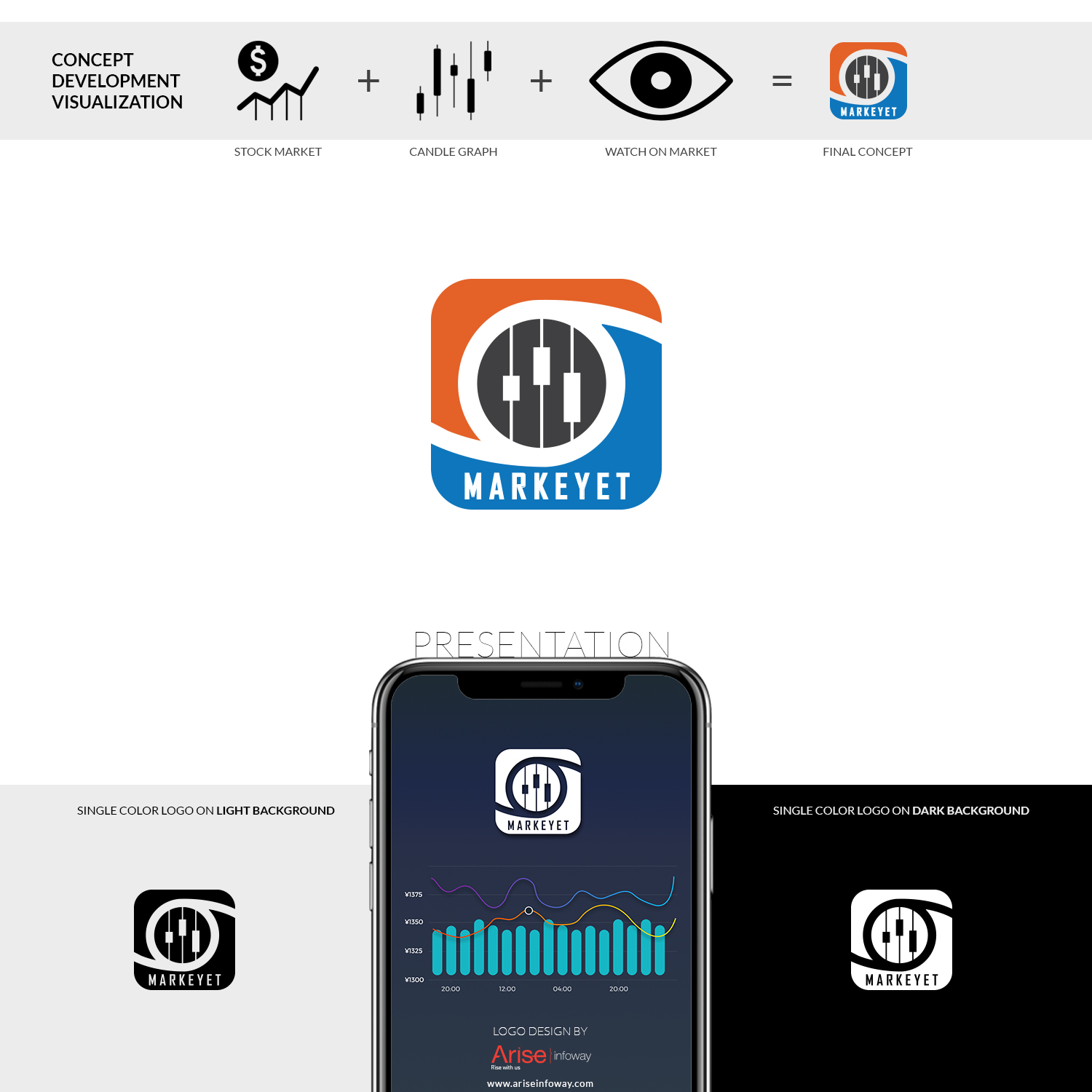 Logo Design by Vijay Solanki for this project | Design #17130973