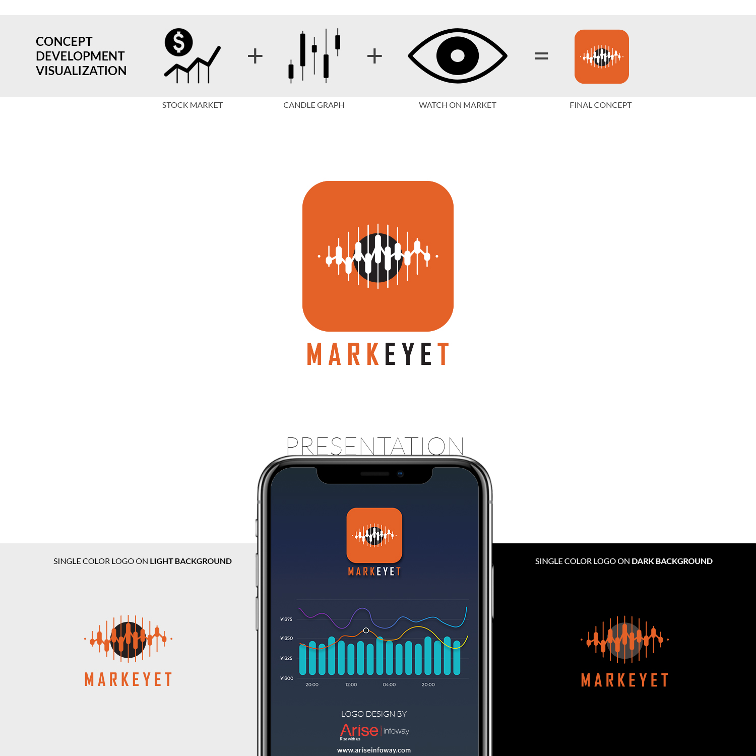 Logo Design by Vijay Solanki for this project | Design #17157932