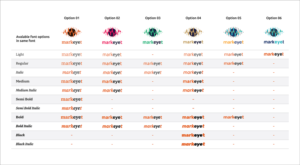 Diseño de Logo por Vijay Solanki para este proyecto | Diseño: #17300016