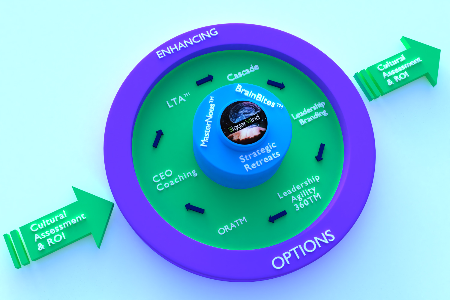 3D Design by vhcros for this project | Design #17125190