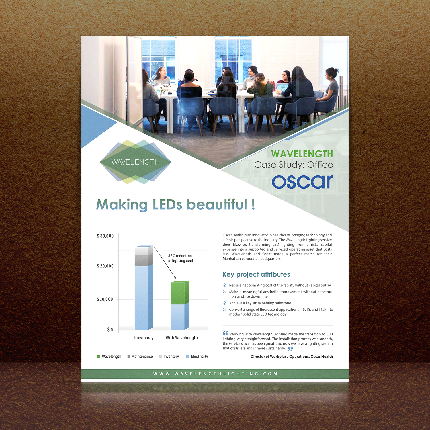 Design de Flyer par debdesign pour ce projet | Design #17158880