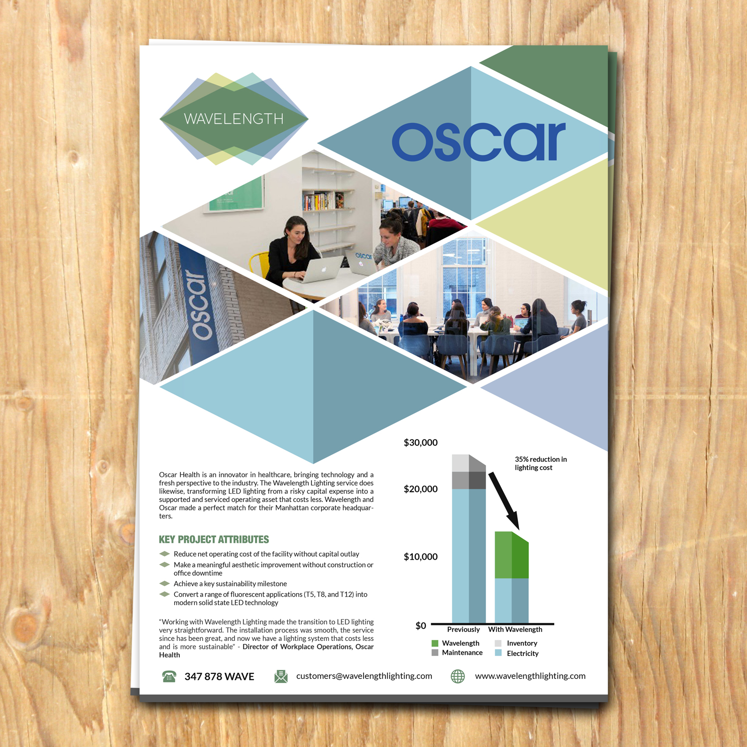 Design de Flyer par debdesign pour ce projet | Design #17163013