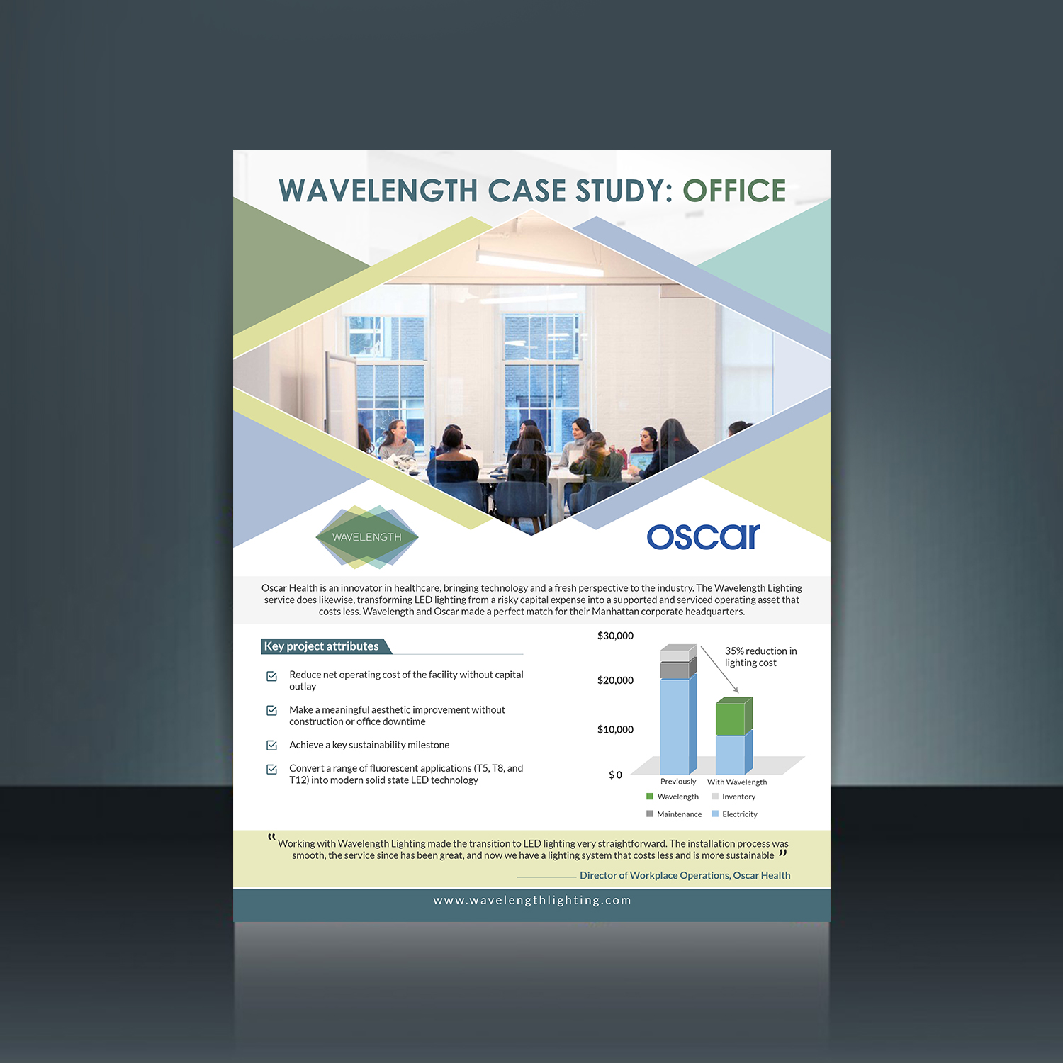 Design de Flyer par creative.bugs pour ce projet | Design #17162172