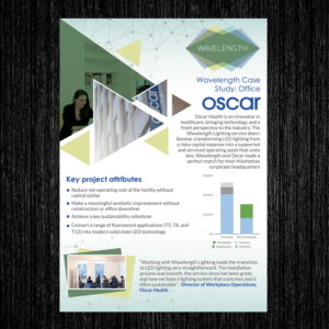 Flyer Design by TuktukiShree