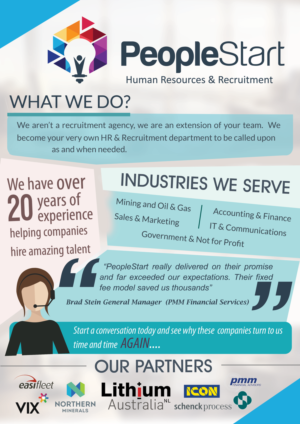 Design de Flyer par aunghtetmyet pour People Start | Design #17189949