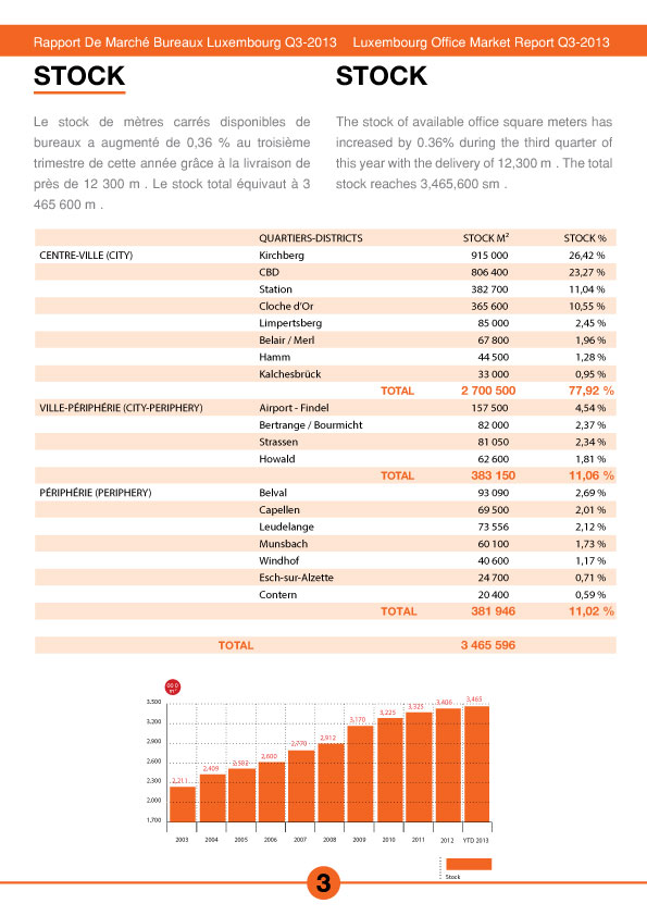 Brochure Design by HAMDIYA for PPsa | Design #2725347