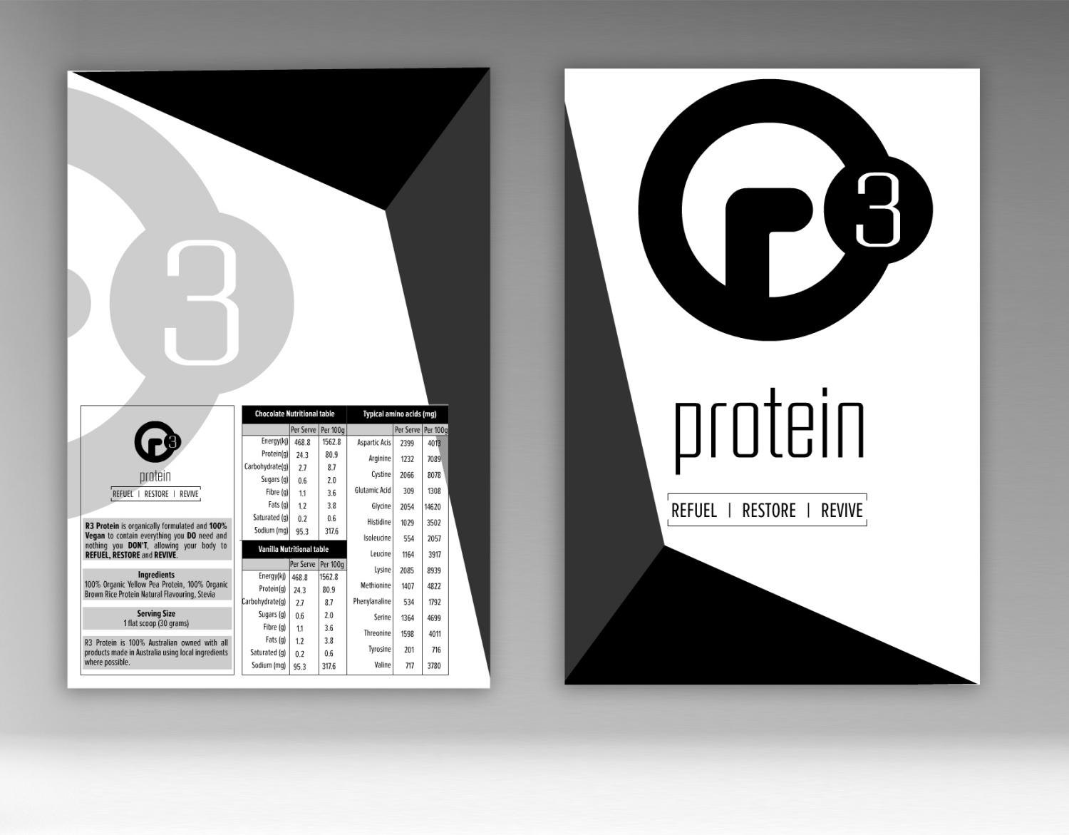Packaging Design by Kero for this project | Design #17165973