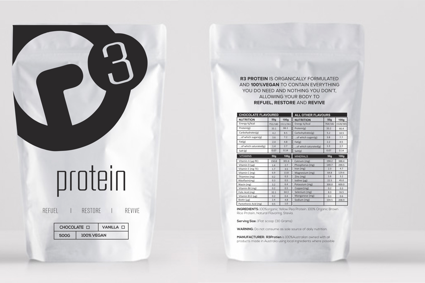 Packaging Design by fumbh.designs for this project | Design #17168717