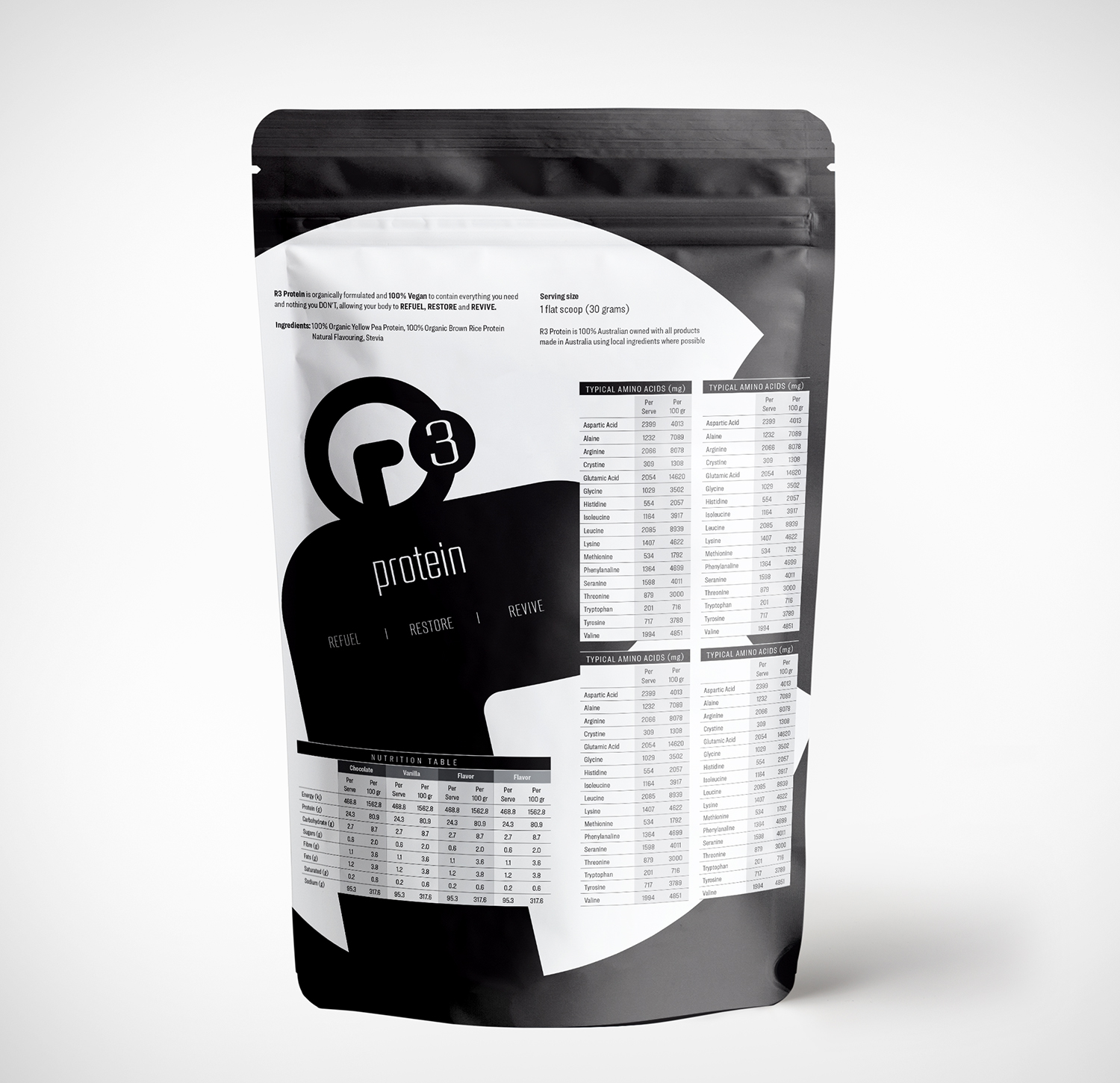 Design Emballage par Mrki pour ce projet | Design #17171096